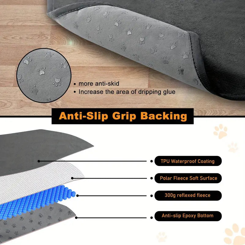 2 Pack Washable Dog Pee Pads, Reusable Puppy Whelping Pads, Machine Washable, Durable, Leak-proof, Absorb Dog Mats Non-Slip Reusable Dog Training Pads For Whelping, Potty, Training, Playpen, Crate